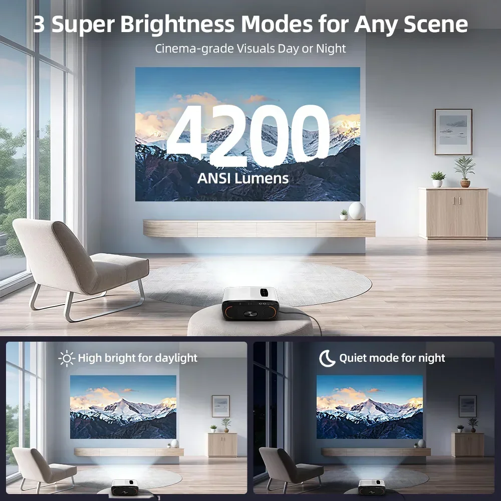 CAIWEI A9S Projector for Movies 4K 4200ANSI Google TV Full HD 1080P Home Cinema Auto Focus Smart Portable Projectors for Outdoor