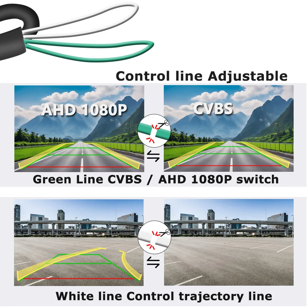 SMARTOUR AHD Golden Lens Rear View Camera For VW Golf 6 7 POLO 6R Beetle A5 CC Passat B6 B7 B8 CC Magotan Scirocco T-Roc Car