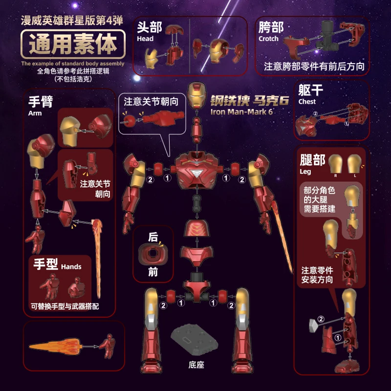 BLOKEES Marvel Heroes Building Blocks Man Multi Star Edition Phase 4 Iron Man Assembly Model Desktop Ornament Toy Model view 4
