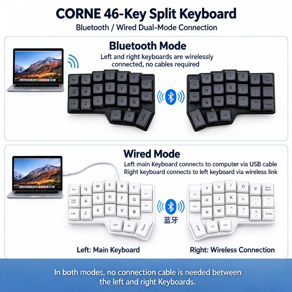 New CORNE V5 Bluetooth Wired Split Keyboard 3x6 46keys RMK Ergonomic VIAL ZMK Wireless Keyboard MX Switch Game Accessory Teclado