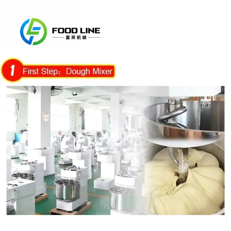 Full Set Commercial Bread Machine Motor Driven Dough Sheeter System Design Catering Company Bakery Hot Sale System Design