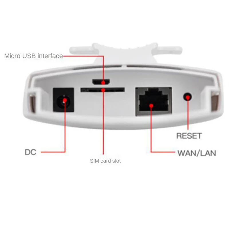 【Подерные предложения】Наружный 4G Wi-Fi-маршрутизатор 150 Мбит/с Wi-Fi-маршрутизатор с SIM-картой Всепогодный Wi-Fi Водонепроницаемый усилитель с вилкой европейского стандарта Durab