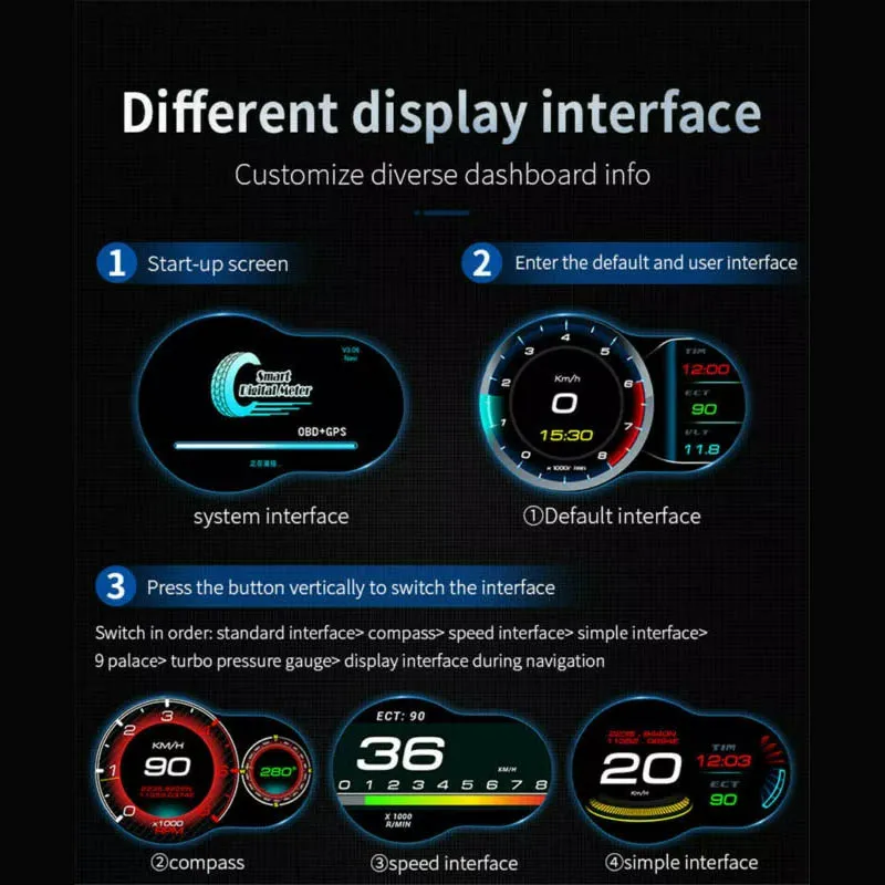 F9 OBD HUD Head-up Display Digital Speedometer Water Temperature Fuel Consumption Driving Distance Overspeed Alarm Brake Test