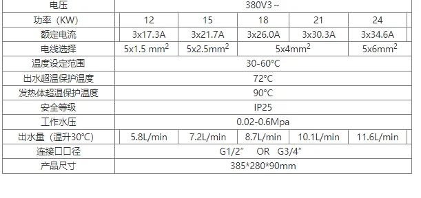 Three phase four wire instant heating commercial train and ship with constant temperature of 10KW, 12KW, 15KW, 18KW, 21KW