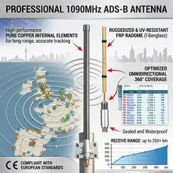ADS-B antenna 1090MHz 978mhz Flightradar antenna Automatic dependent surveillance broadcast air traffic control ground