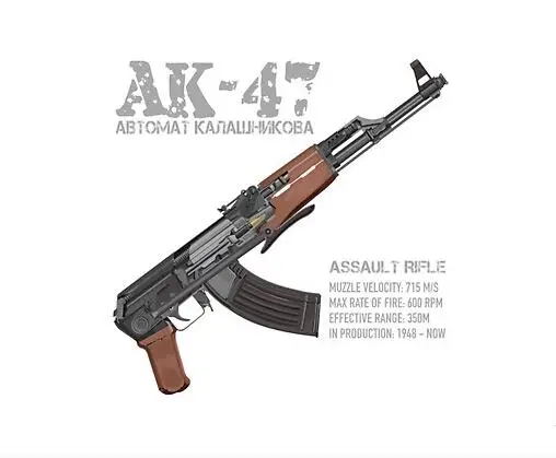 AK-47 Assault Rifle Russian AK Kalashnikov Print Cap Adult Geometric Outdoor Baseball Caps