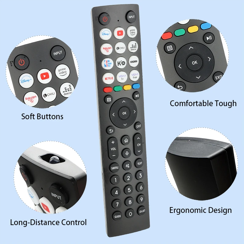 ERF2M36H IR Remote Control For Hisense TV 43A53FEVS 55A63H 65A63H 75A63H With PrimeVideo Netflix Buttons(NO Voice Function)