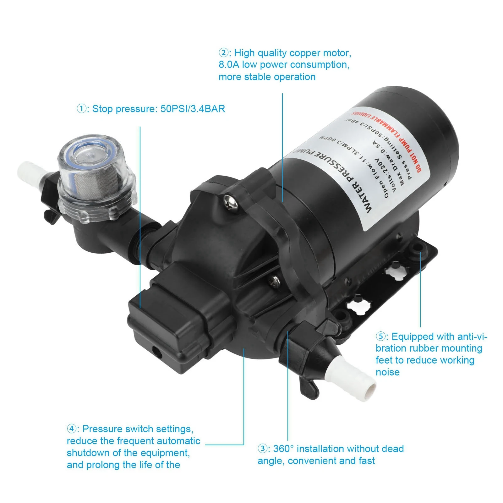 ปั๊มน้ำไดอะแฟรมแรงดันน้ำ 220V 11.3 ลิตร/นาที 50PSI สำหรับรถยนต์ รถบ้าน เรือยอชท์ เรือเดินทะเล ปั๊มน้ำแรงดันสูงแบบดูดน้ำเอง อุปกรณ์เสริมปั๊มน้ำ