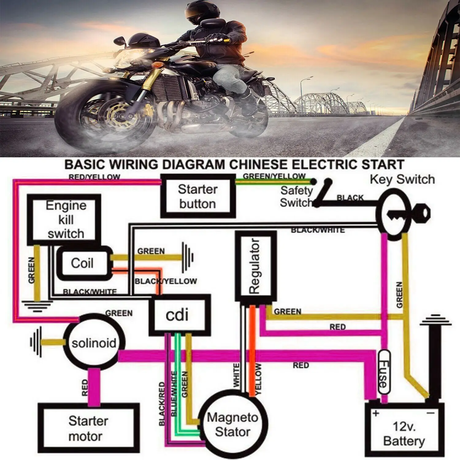 

SWXF Complete Stator Wiring Harness CDI Ignition Coil Solenoid Set for ATV Electric Quad Bike 50Cc - 125Cc