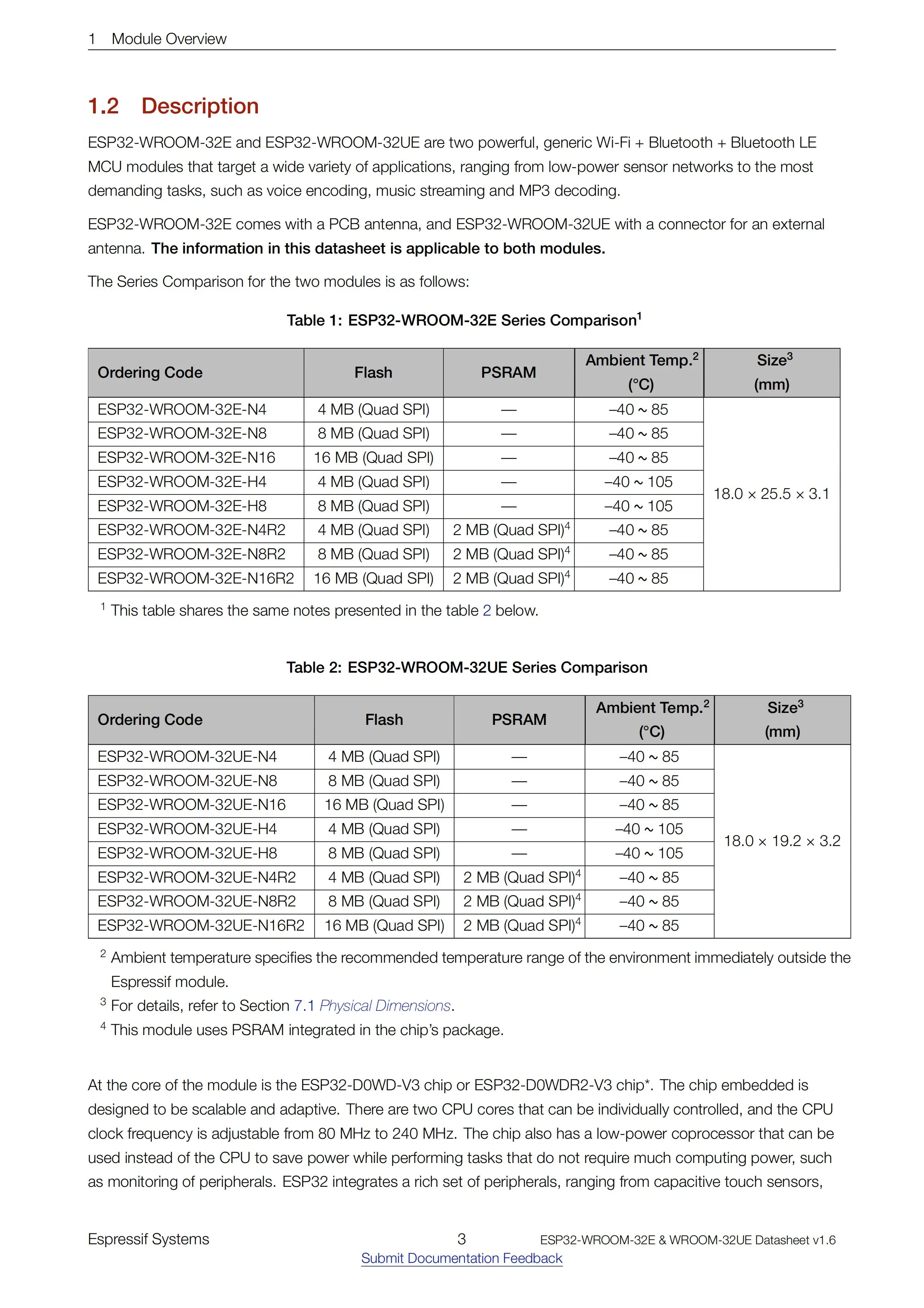Modul ESP32-WROOM-32E-N16R2/n4r2 – Detail 3