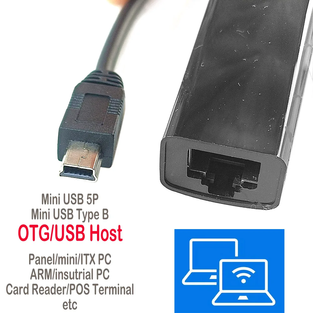 Atm/Pos/Card Reader…