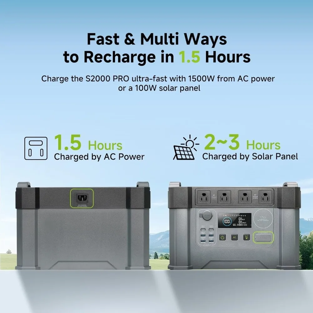 Central eléctrica portátil de 2000 W, respaldo de batería MPPT de 1500 Wh, generador solar S2000 con 4 salidas de CA (pico de 4000 W), energía solar