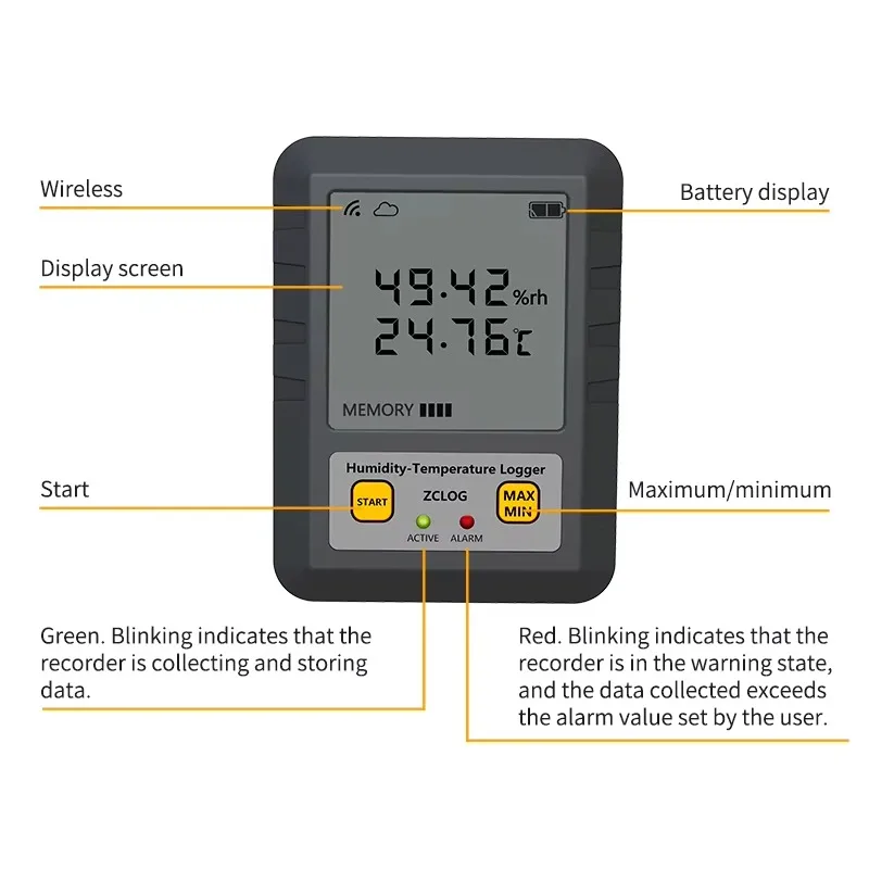 Pharmaceutical Industry Real Time LCD Display Temperature and Humidity Data Logger with Sensor