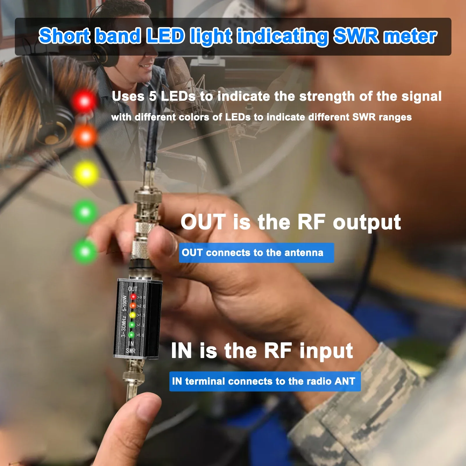 LED SWR Meter 3-30MHz Frequency Shortwave Standing Waves Indicator with 5 LEDs M Female Interface