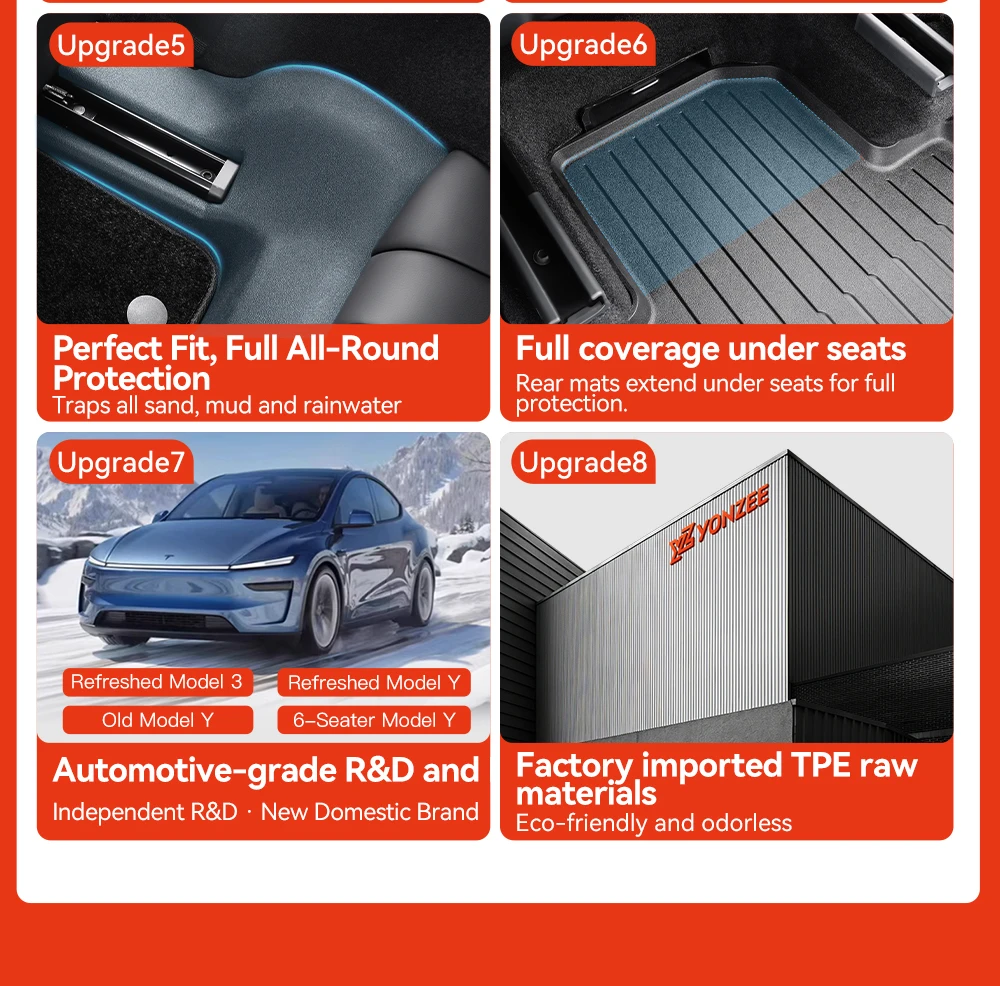 YZ TPE Auto-Fußmatten mit Metallpedalen für Tesla Model YL Kofferraum-Matten-Set, wasserdicht, rutschfest, für alle Jahreszeiten geeignet. – Detail 2