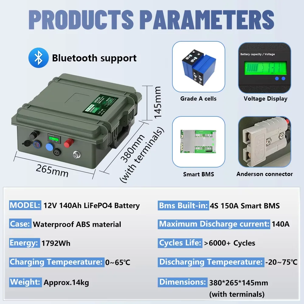 12V LiFePO4 100Ah 200Ah 140Ah 24V Accu Pack Draagbaar USB PD 2560Wh 6000+ Cycli Bluetooth BMS 12.8V Lithium Batterij EU Voorraad