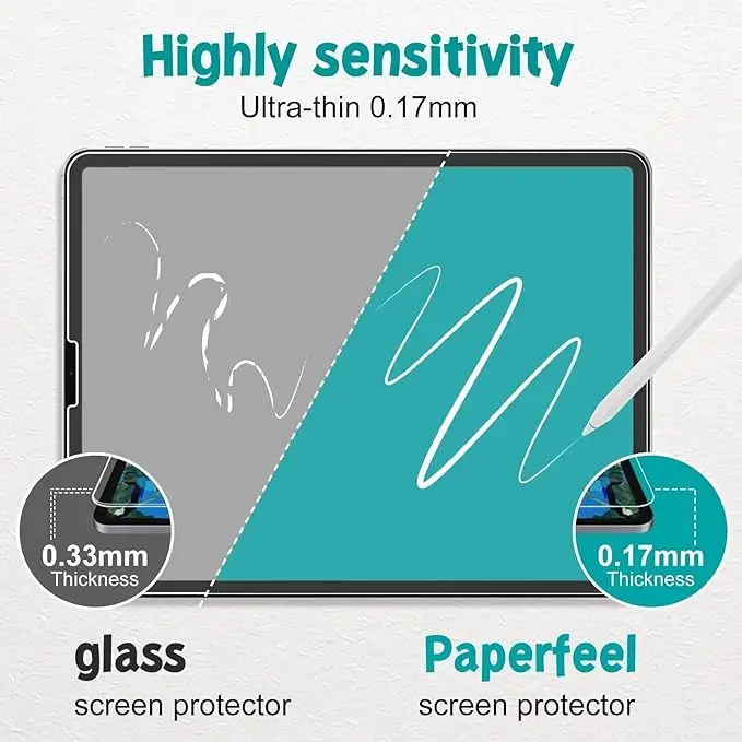 2 PCS Protectores de pantalla para iPad con sensación de papel para iPad Pro 11 10/11ª generación iPad 7/8/9ª generación Air 6 4 5 10.9 13 12.9 M2 M3 M4 Mini6 7 película 5