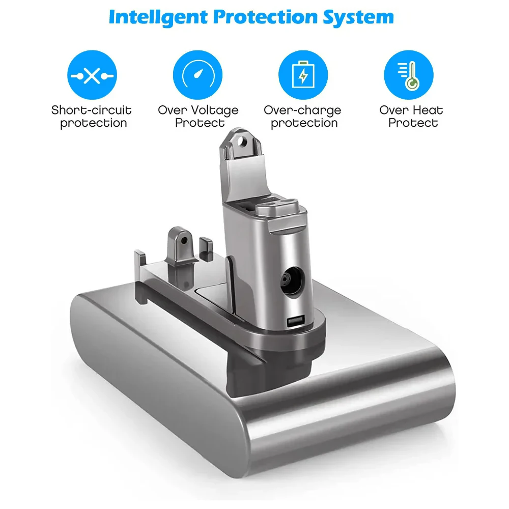 Batería de vacío de iones de litio de 22,2 V y 4000mAh, repuesto Dyson DC31, DC31B, DC35, DC44, DC45, herramienta eléctrica de mano, solo se ajusta