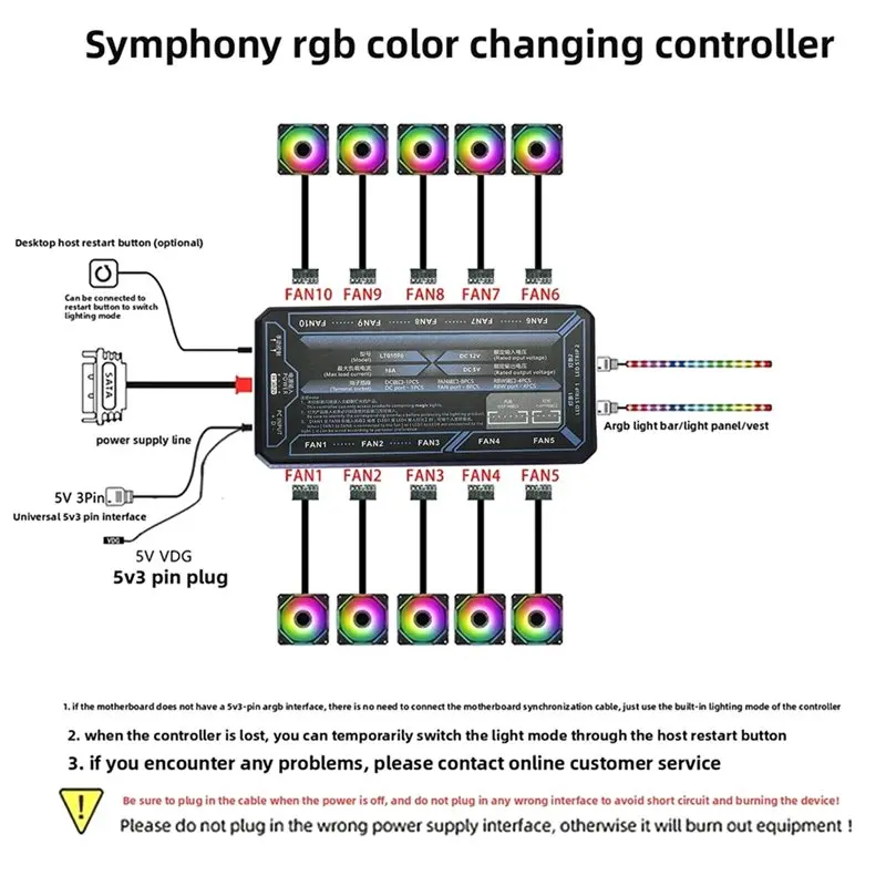A93E-6Pin ARGB Controller Computer Case Fan RGB Hub With 6-Pin Interface And 10+2 Wireless Remote Control