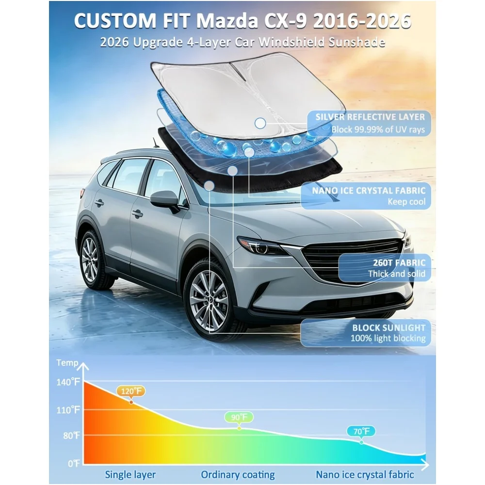 Retractable Front Windshield Sunshade For Mazda CX-9 2016-2026, UV Block Heat Insulation Car Sun Visor Keep Car Cool