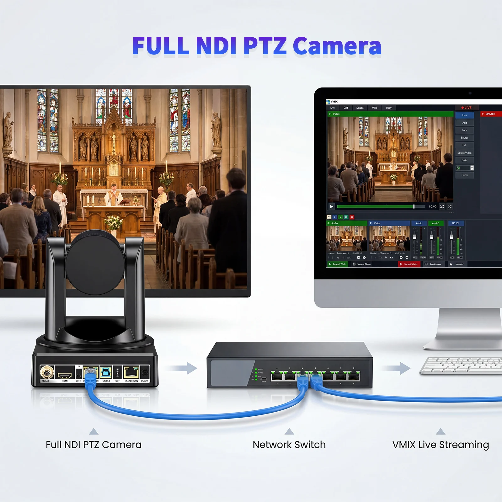 SZXLCOM FULL NDI PTZ Camera AI Auto-Tracking 20x Optical Zoom HDMI SDI USB POE IP for Live Streaming Church Conference
