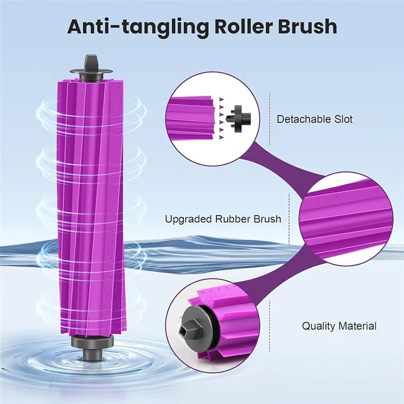 【Berserk】Replacement Kit For E20 Plus Robot Vacuum Cleaner: Rubber Brush, Edge-Sweeping Brushes, Hepa Filters, Mop Pads