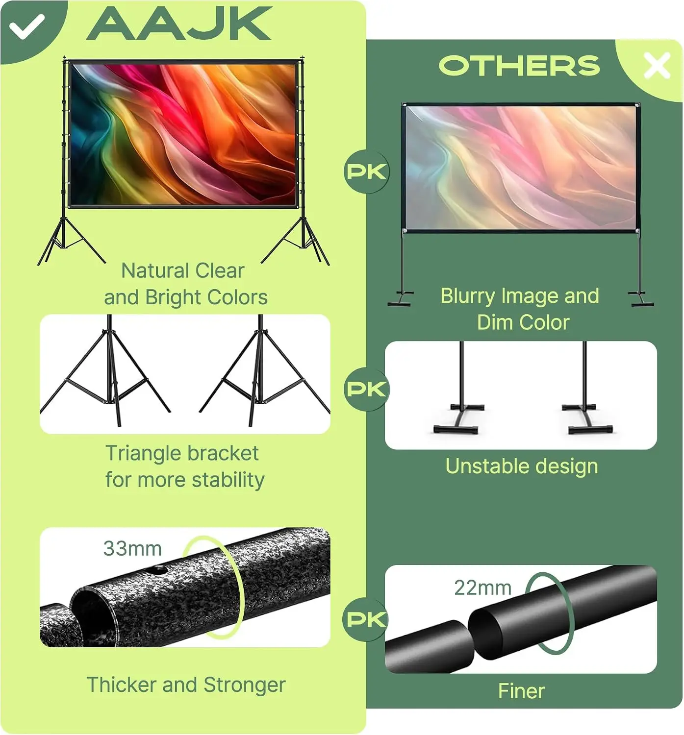 150in Outdoor Projector Screen with Stand Easy Set Up Screen | Projector Screen Outdoor, 16:9, Portable, 4K, Indoor Outdoor