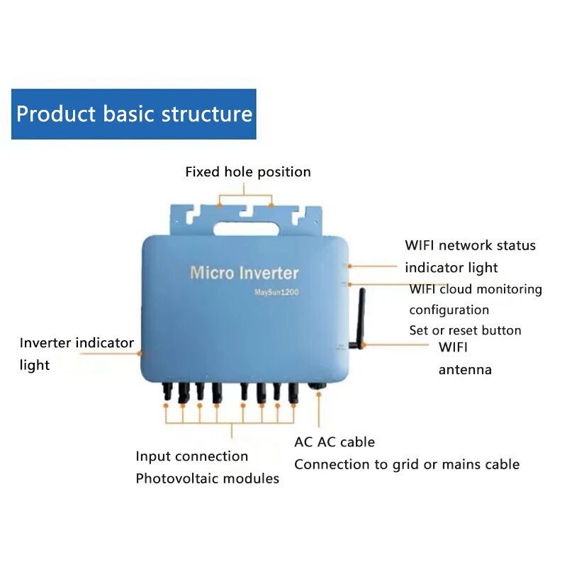 On Grid Tie Inverter For 220V 110V AC Micro Solar Panel Smart Inverter Pure Sine Wave Home Inverter 36V