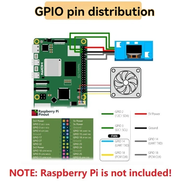 مروحة برجية صغيرة مع مجموعة أدوات مع برج الثلج 0.96 شاشة عرض مصدر طاقة لـ Raspberry Pi5