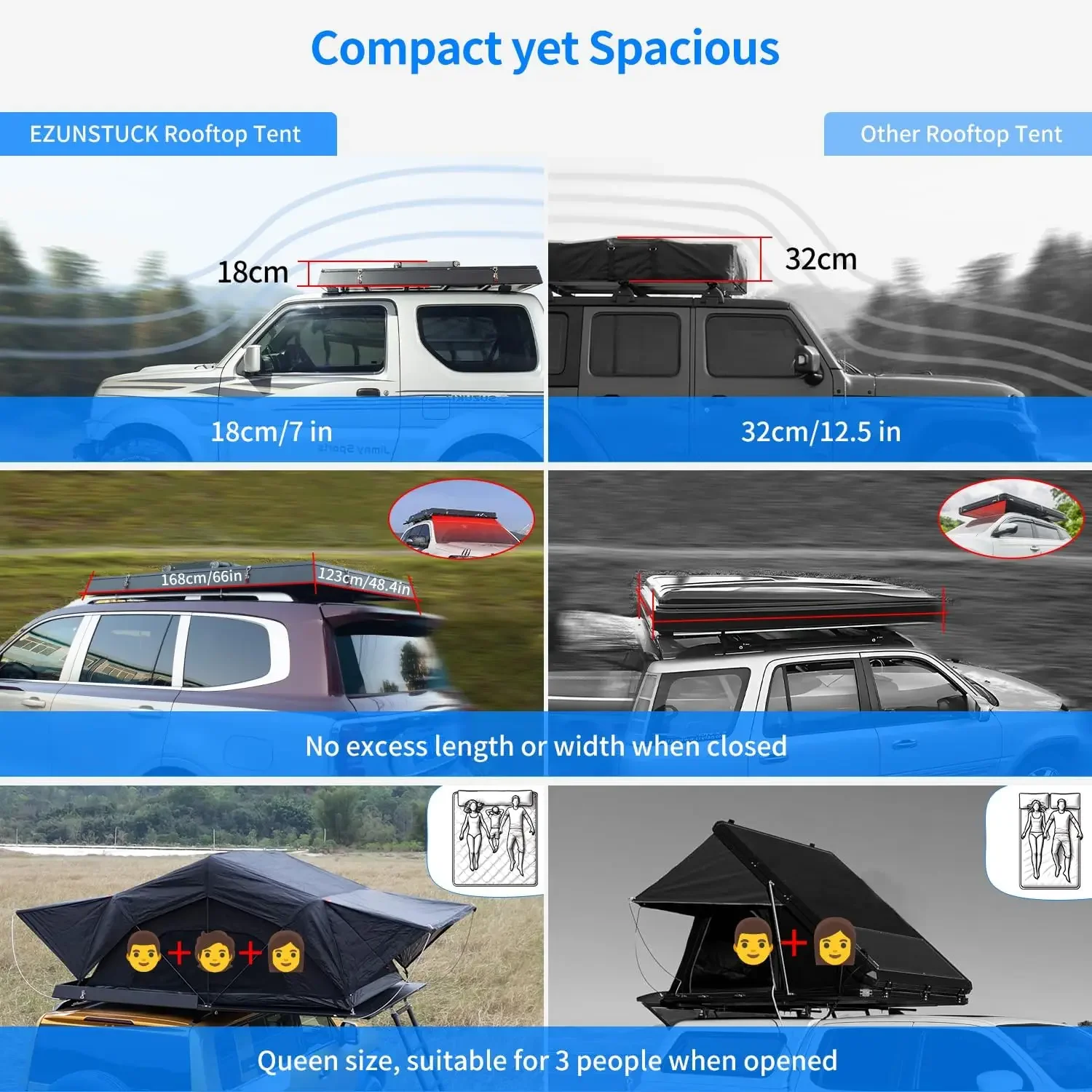Assemble a Lightweight Waterproof Breathable Hard Shell Rooftop Tent for All Types of Car Camping Adventures