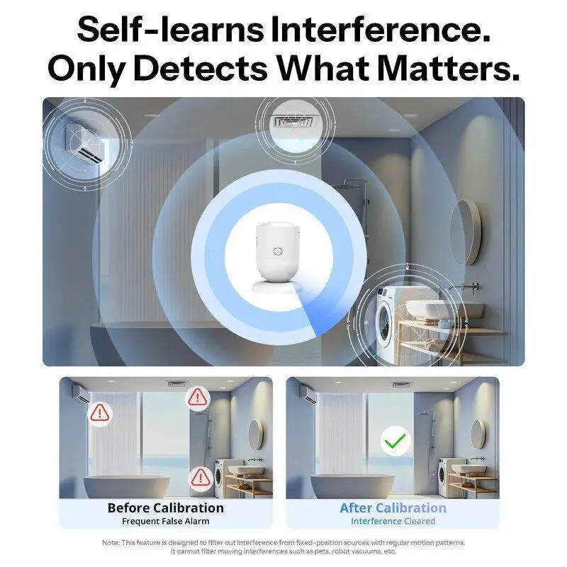 SONOFF Zigbee Human Intelligent Presence Sensor SNZB-06P 5.8GHz Microwave Radar Induction Detection for Google Alexa Alice