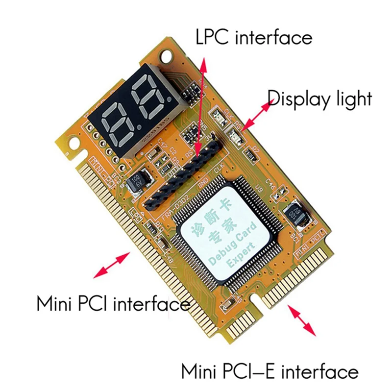 

B86B-PC диагностическая карта USB почтовая карта анализатор материнской платы тестер Expert мини-отладочная карта PCI PCI-E LPC