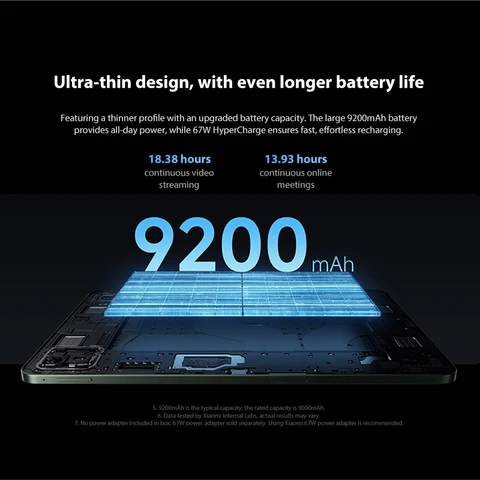 Планшет Xiaomi Pad 8 Pro, 11", 8/256ГБ, 12/512ГБ, Wi-Fi, Android