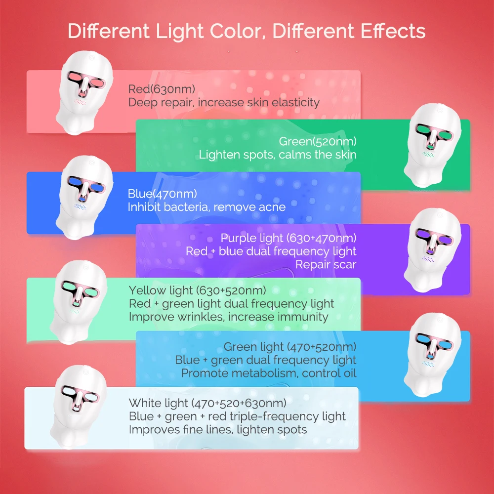 7-Farben-LED-Gesichtsmaske für Gesicht und Hals, Photon, Hautverjüngung, Aufhellung, Straffung, wiederaufladbarer Hals, Gesichtspflege, Schönheitsbehandlung – Detail 7