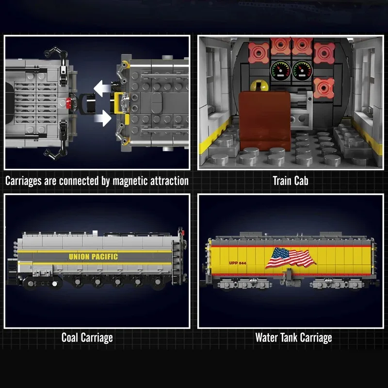 3357 قطعة قالب MOC التقني King 12027 RC EMD SD40-2 قاطرة الديزل اللبنات مدينة التحكم عن بعد قطار لعبة مجسمة هدية