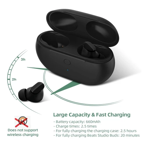 Imagen 2 del producto Estuche de carga para Beats Studio Buds, cargador con botón de sincronización de emparejamiento BT y reemplazo de auriculares con batería integrada de 660mAh, sin auriculares