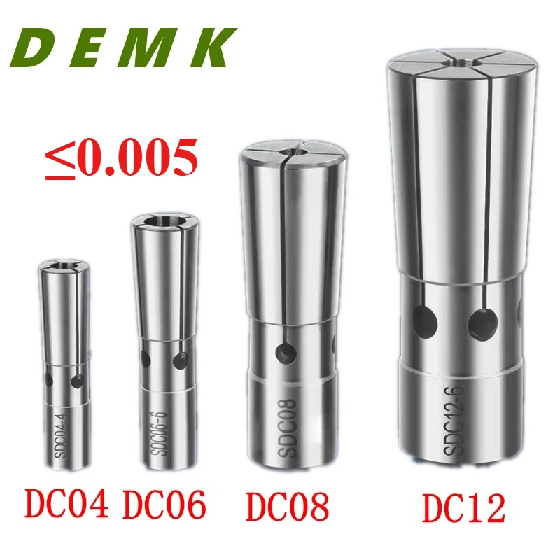 C8 C10 C12 C16 C20 …