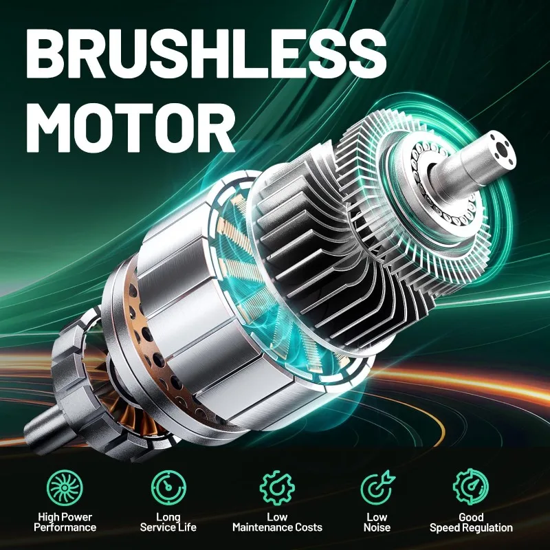 Mesin Pemotong Rumput Tanpa Kabel 20V 13", Mesin Pemotong Rumput Listrik untuk Taman, Halaman dan Pertanian, 5 Ketinggian, dengan Motor Tanpa Sikat, Baterai 4,0Ah