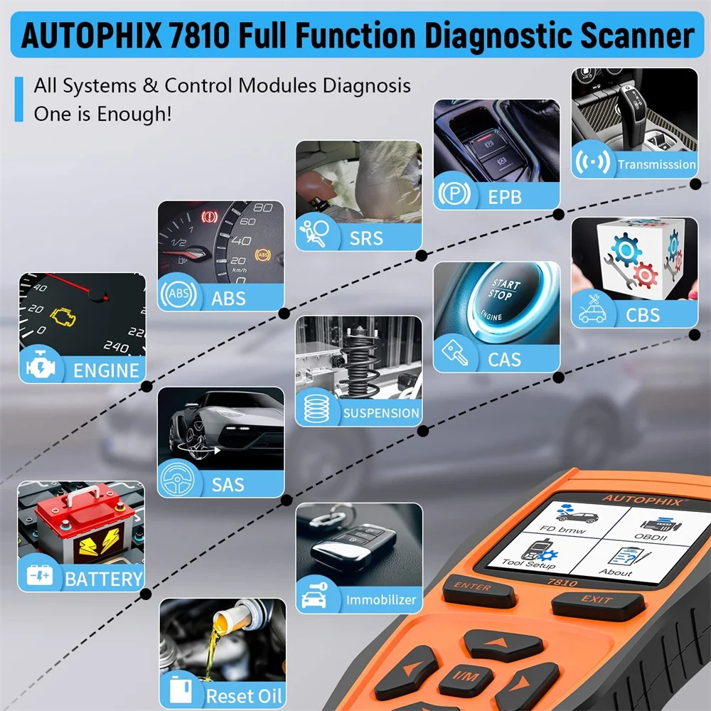 AUTOPHIX 7810 OBD2 Scanner for BMW/MINI/Rolls-Royce F Chassis Battery Registration TPMS EPB SAS EGS DME OBD Diagnostic Tool