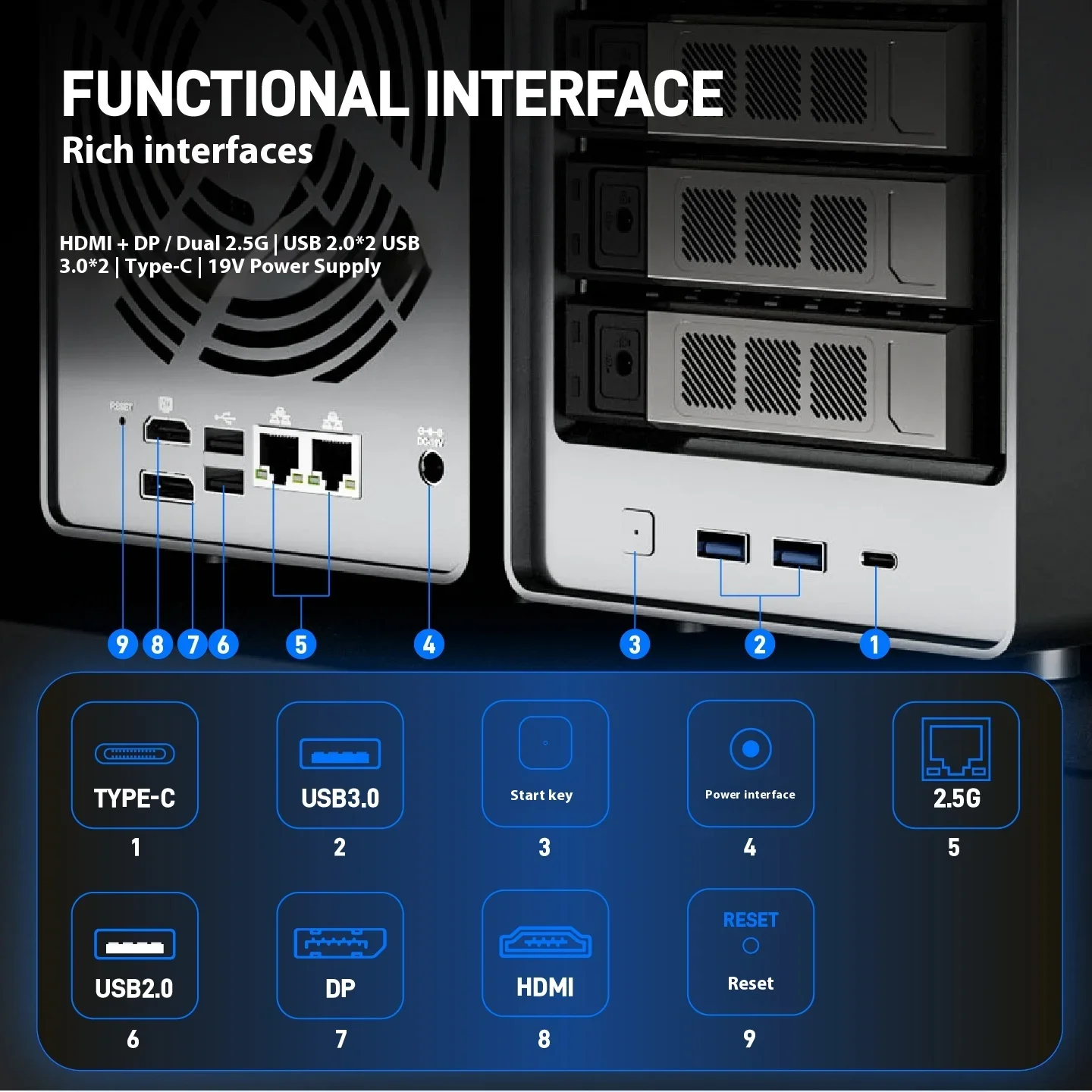 EX8 Ultra N150 8-bay NAS Mini PC Intel Twin Lake N150 DDR5 NVMe SSD 2.5G LAN MINI PC Gamer Computer 2.5/3.5 "HDD Win11 Router OS