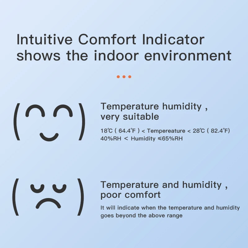 Tuya 블루투스 온도 및 습도 센서, 실내 지능형 센서, 스마트 홈 온도계 습도계, 알렉사 구글 홈