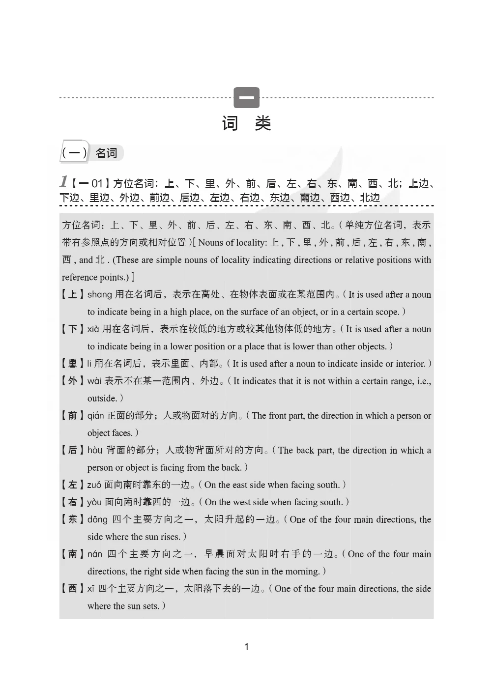 Picture 5: Grammar Course for Chinese Proficiency Grading Standards(Level 1)