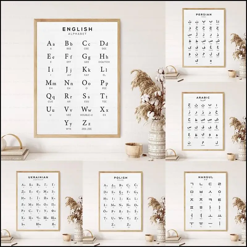 Multilingual Alphabet Canvas Poster  Arabic Serbian Armenian Language Learning Wall Art for Home Decor