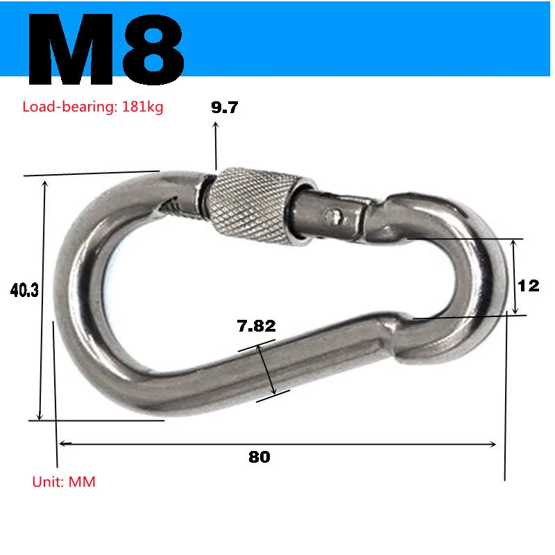 Variant: M8