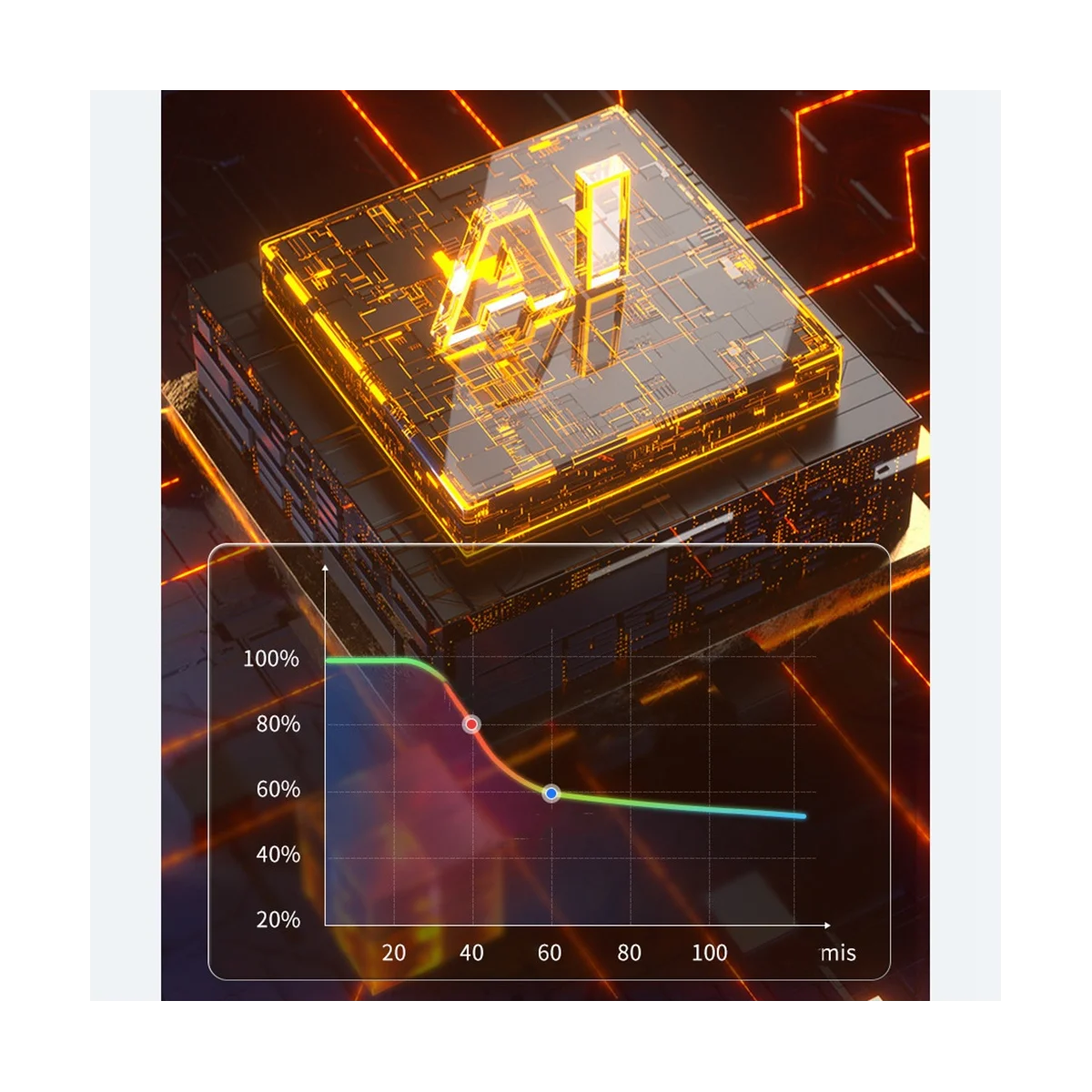 10000pa 2 in 1 Auto Staubsauger kabelloses Laden Luft staub tuch Handheld Hoch leistungs staubsauger Büro-schwarz