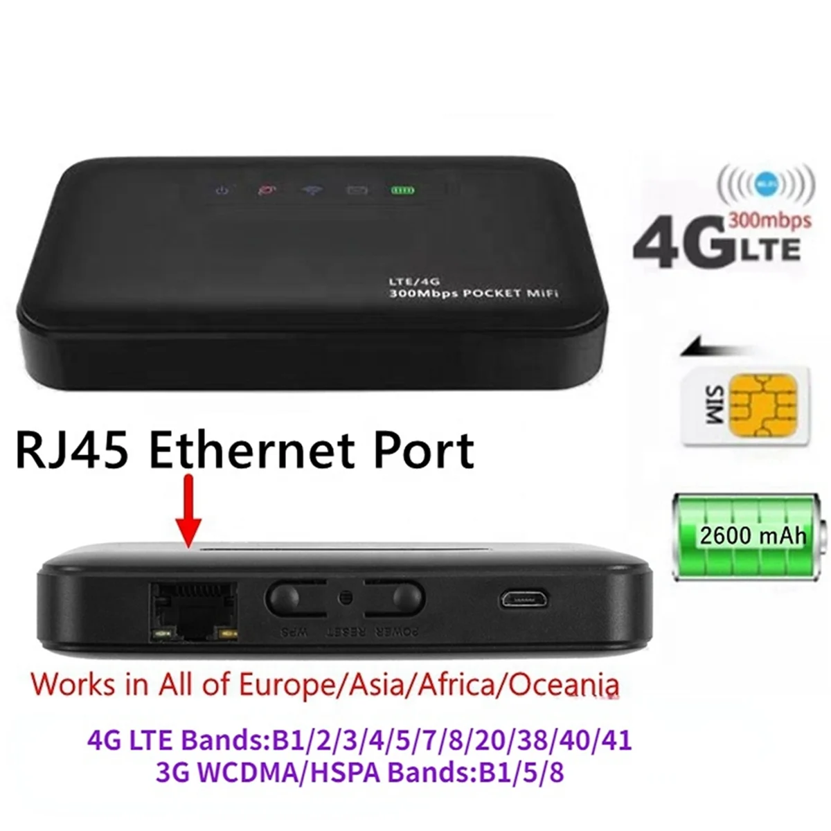 E5885 Pocket WiFi Router 4G Mini Router with Sim Card RJ45 Lan Port Modem 4G LTE Router with Sim Card for Home 2600MAh