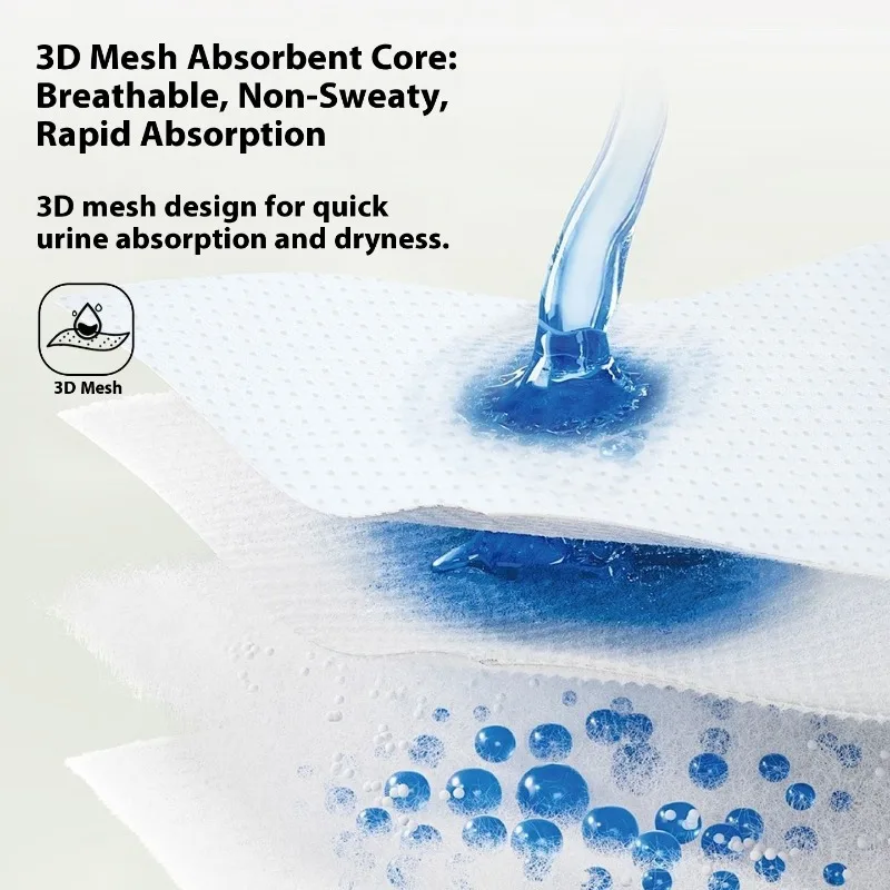 Хлопковое нижнее белье против протечек, женские удлиненные впитывающие трусики с утолщенной ластовицей, многоразовые, дышащие, моющиеся, недержание