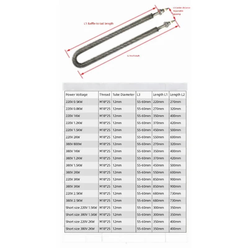 U Shape and W Shape Finned Heating Tube, Stainless Steel Dry Burn Heating Rod for Oven and Painting Booth, 220 Volts