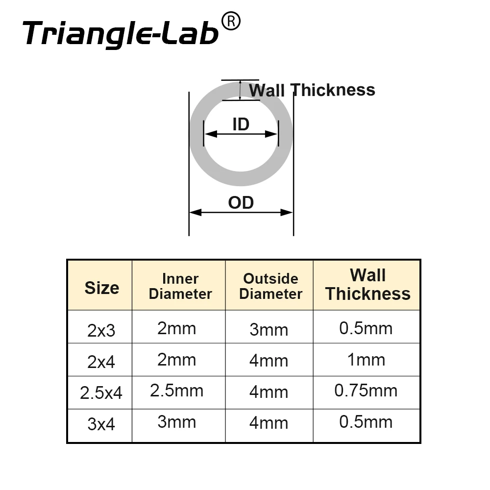 Trianglelab 3x4 مللي متر 2x3 مللي متر 2.5x4 مللي متر 2x4 مللي متر الأبيض PTFE أنبوب تفلونتو لمختبر بامبو BMUC أرنب MMU 1.75 مللي متر خيوط هوتيند الطارد #2