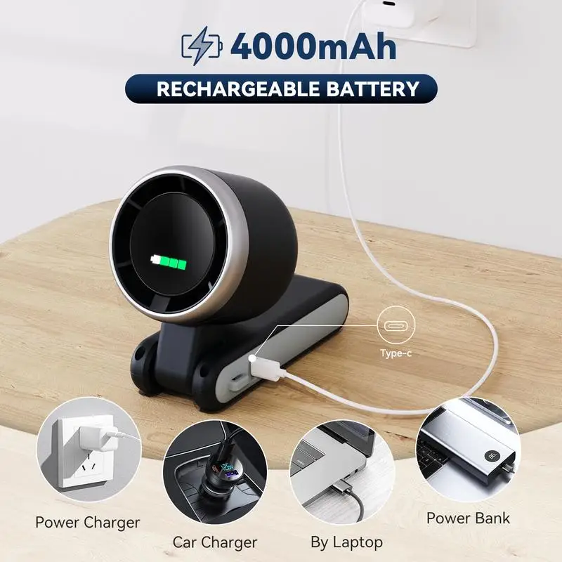 Thumbnail 4 - #35 Best Portable Fans to Buy In 2026